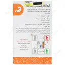 گواناب