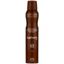 اسپری عطر مردانه ایفوریا