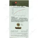 ویژیوویت