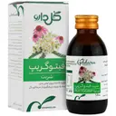 فیتوگریپ