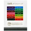 دمنوش گیاهی چای سبز و نعناع