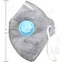 ماسک فیلتردار سه لایه