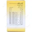 تاپ لوور