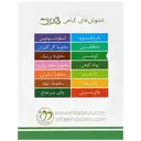 دمنوش گیاهی آویشن