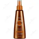 روغن آفتاب SPF10