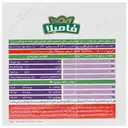 عصاره گیاهی چای سبز و زعفران