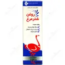 اسپری روغن شتر مرغ پیشرو آریا روناک