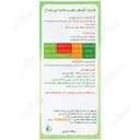 ملانیا