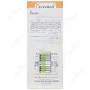 سانانیتوس ایمنی برای کودکان