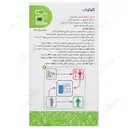 گلوکوناب