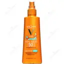 فلویید ضد آفتاب مخصوص کودکان SPF50